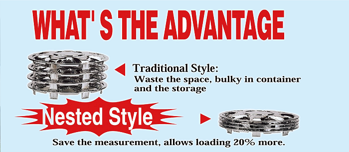 THE ADVANTAGE OF NESTED STYLE